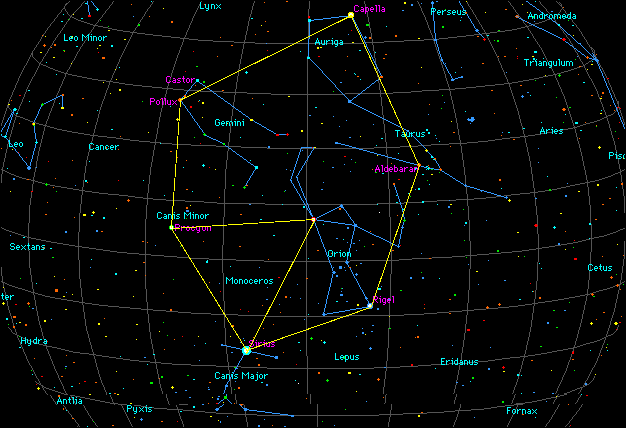 天文学联合会(iau)绘制的星座图严格来说,北河二(castor)是一颗二等星