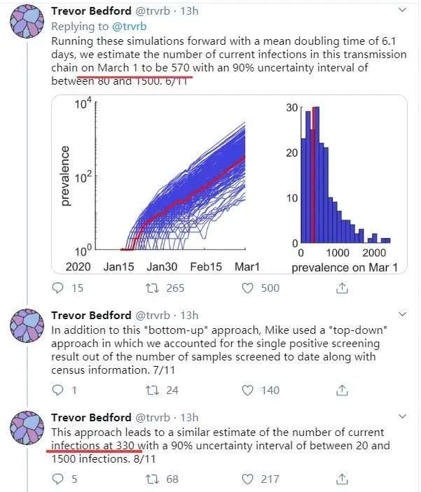 「疫情」网上再现疫情求救帖，只希望她没感染新冠病毒……