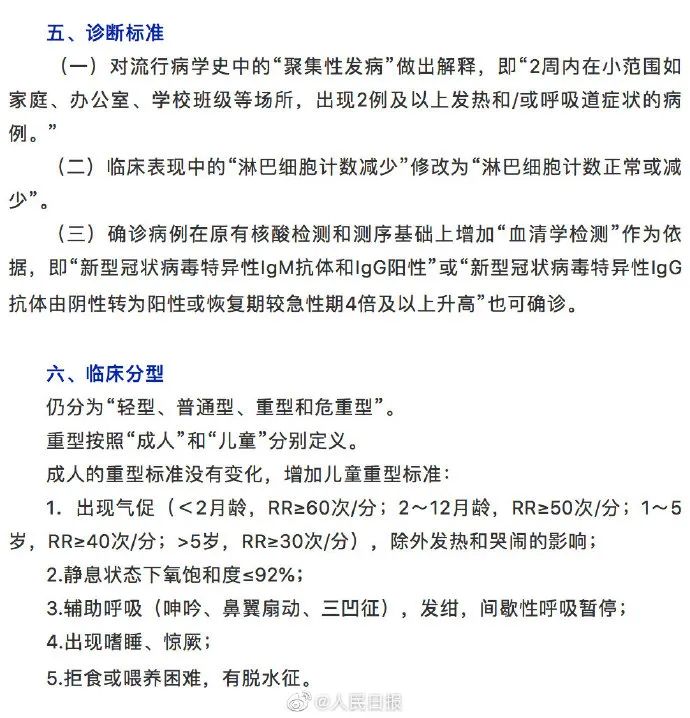 「疫情」确诊病例治愈率连续19日上升，第七版新冠肺炎诊疗方案公布，注意这些变化……｜疫情日报