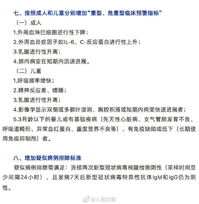 「疫情」确诊病例治愈率连续19日上升，第七版新冠肺炎诊疗方案公布，注意这些变化……｜疫情日报
