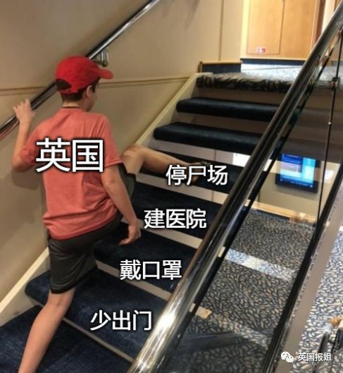 疫情▲最高级警报！英国政府紧急开会，却宣称不用戴口罩？
