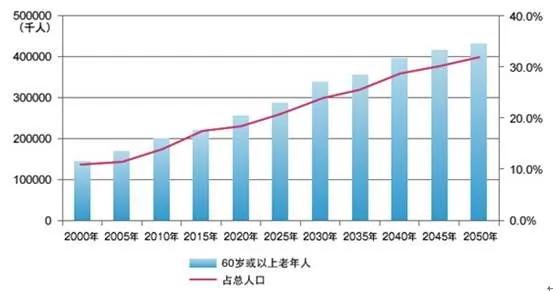 「中国绿卡」满5年就能拿中国绿卡？《外国人永久居留管理条例》为何招反对？