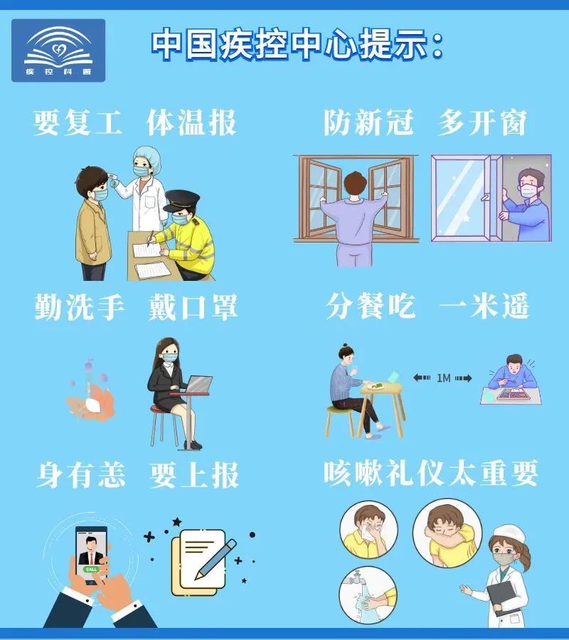[肺炎]中国疾控中心 预防新冠肺炎小贴士来啦！