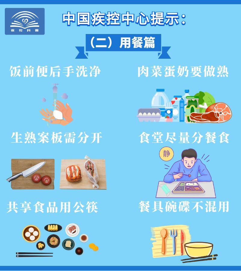 [肺炎]中国疾控中心 预防新冠肺炎小贴士来啦！