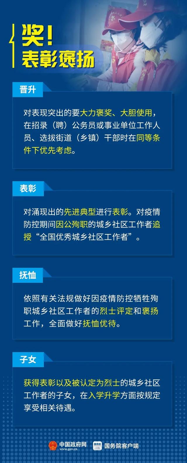 新闻网@@全体一线社区工作者，国家保障来了
