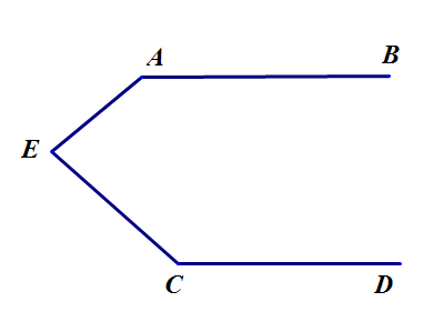 初一数学平行线基本模型铅笔模型