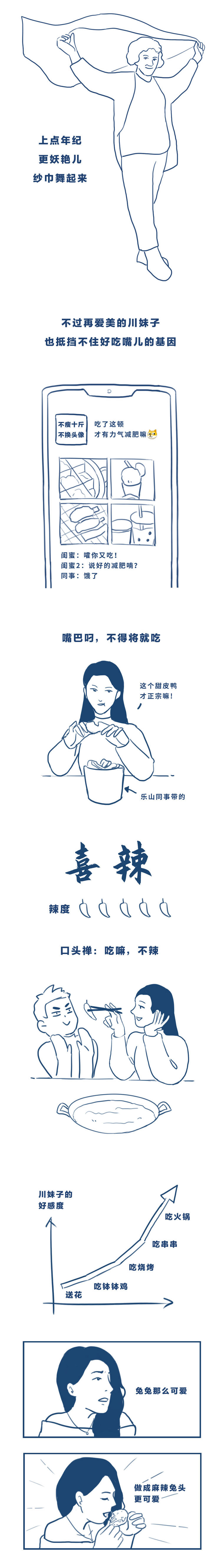 #川妹子#漫画丨致敬“她力量”！川妹子在战“疫”一线，画风是这样