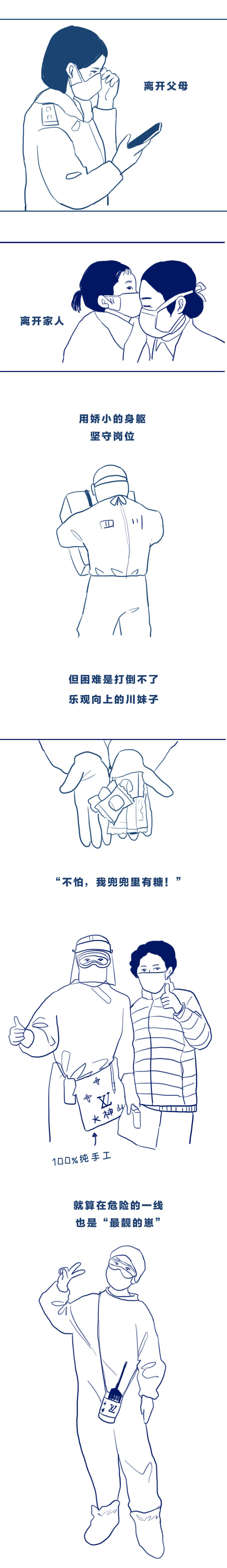 #川妹子#漫画丨致敬“她力量”！川妹子在战“疫”一线，画风是这样