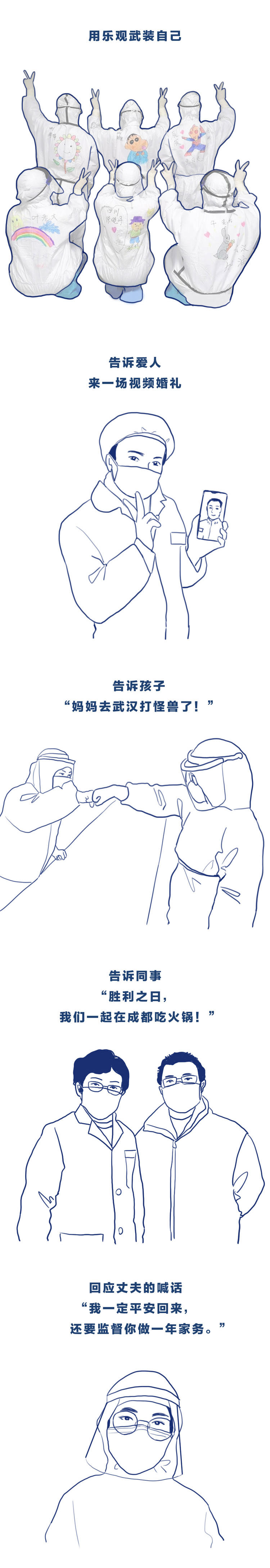 #川妹子#漫画丨致敬“她力量”！川妹子在战“疫”一线，画风是这样