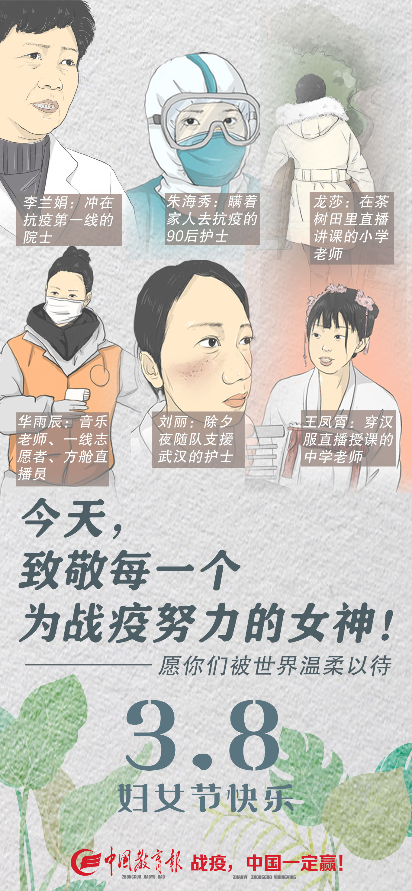 教育■今天,致敬每一个为战疫努力的女神!