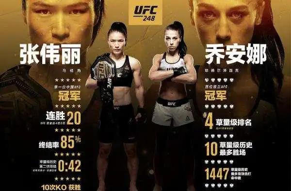 张伟丽■中国力量！张伟丽卫冕UFC女子草量级金腰带