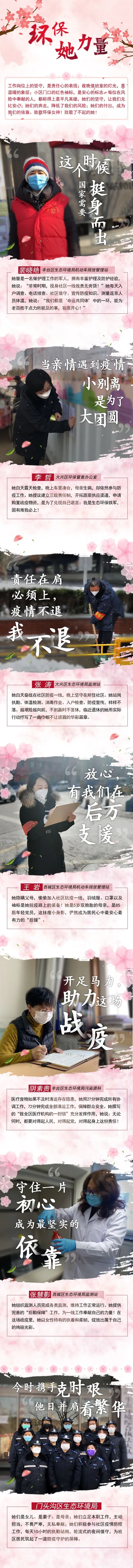「生态环境」致敬女环保人｜致敬，战疫路上了不起的她！（京环之声）