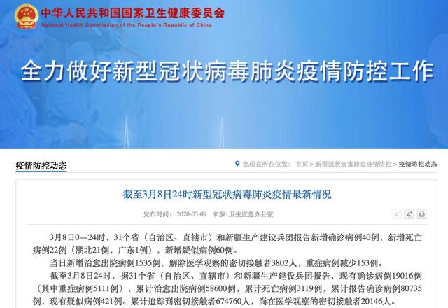 『时政』昨日29省区市新增确诊病例为0