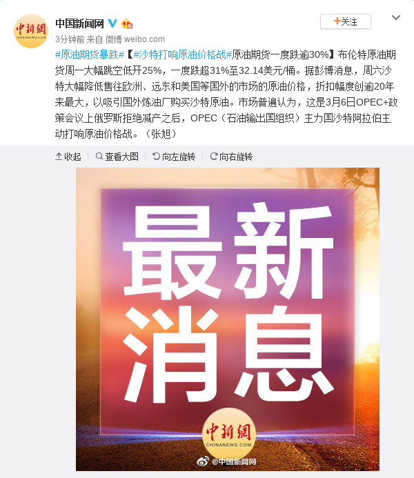 原油：沙特打响原油价格战 原油期货一度跌逾30%