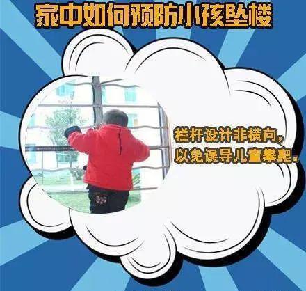 「坠亡」紧急提醒！近期多名儿童在家中坠楼身亡！家长千万注意