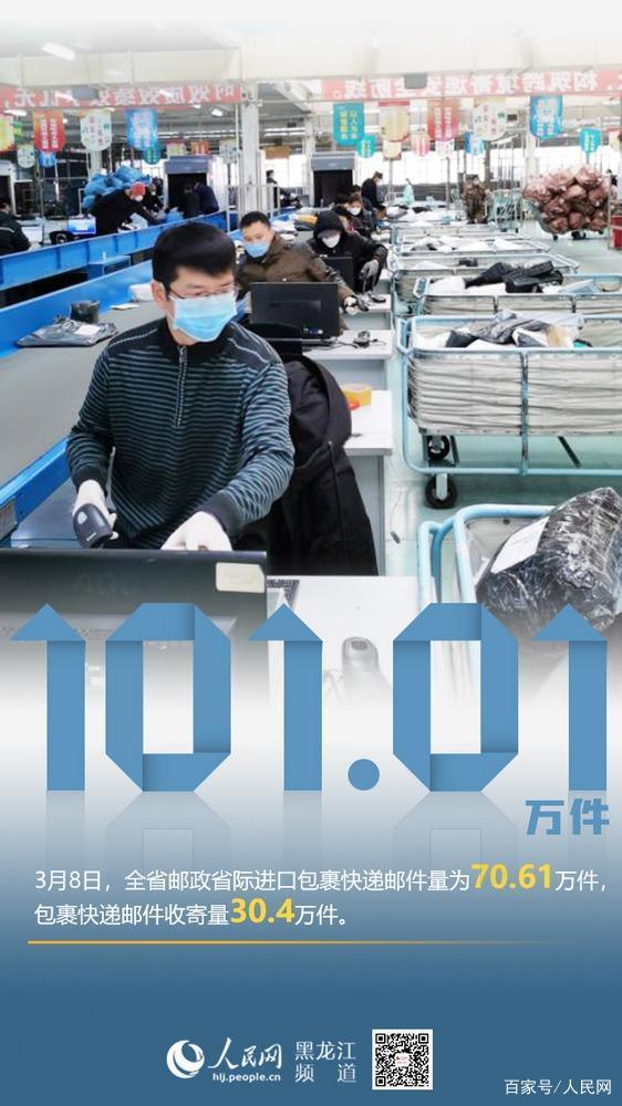 @一组数字，见证黑龙江战“疫”力量