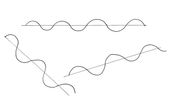 零基础学绘画——钢笔速写(曲线的练习)