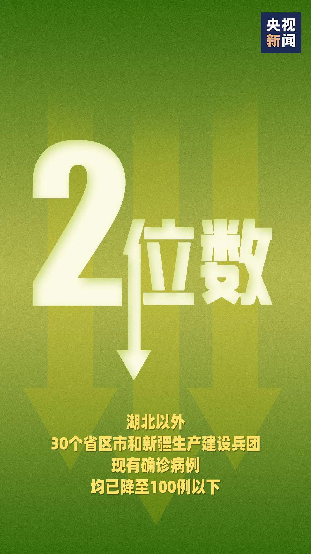 社会■两位数、个位数，还有26个0