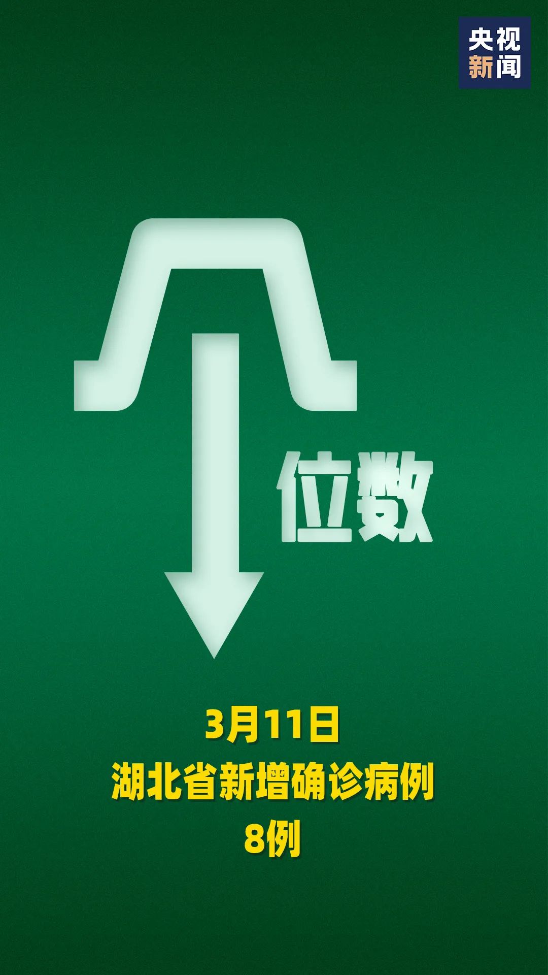 社会■两位数、个位数，还有26个0