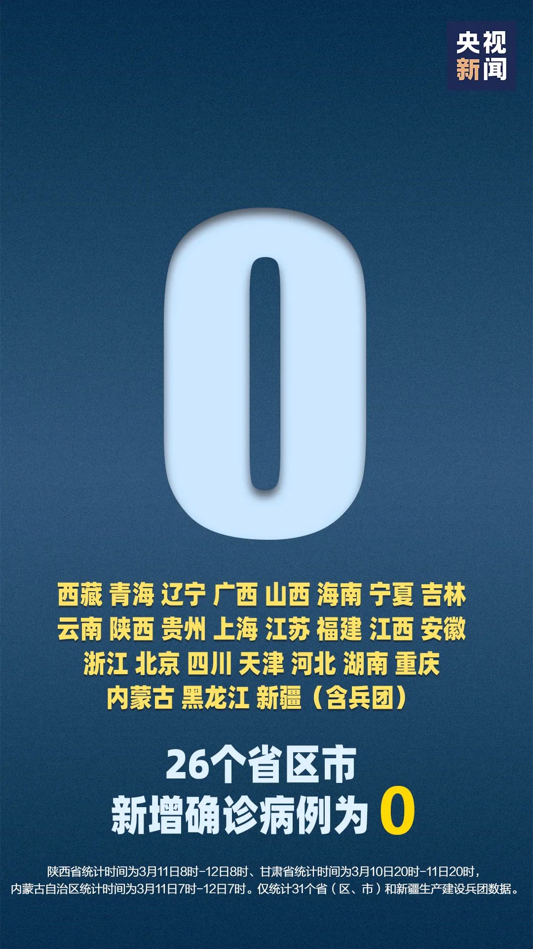 社会■两位数、个位数，还有26个0