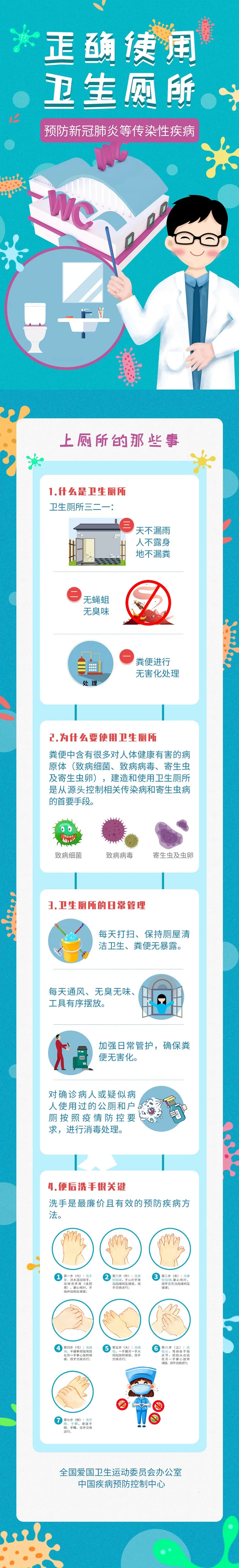 ■正确使用卫生厕所