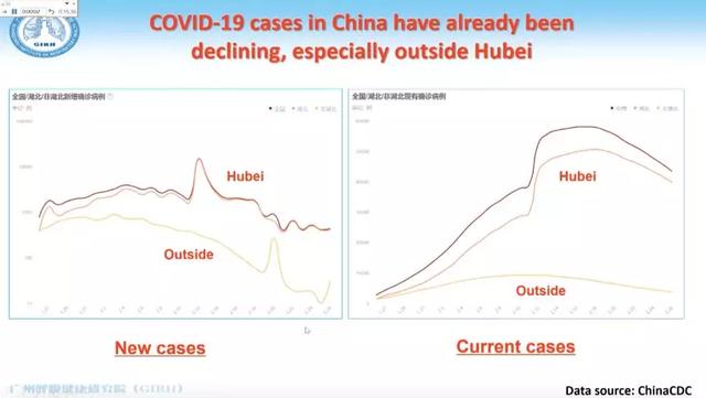 【钟南山】全程英语，钟南山院士与欧洲分享中国经验