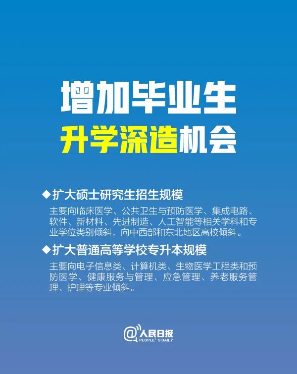 「教育」2020届全体毕业生，注意了！｜提醒