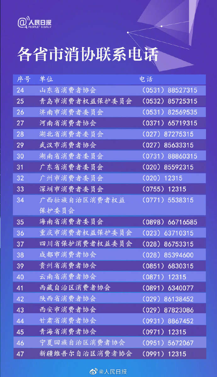 社会▲如何维护自身权益？这些都是霸王条款，可投诉！