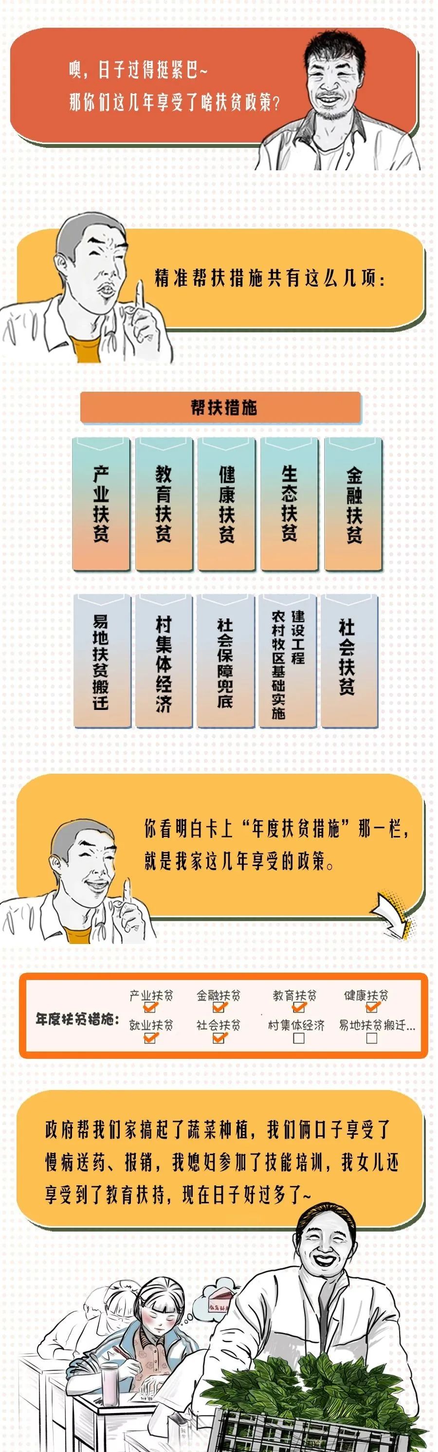 「」“明白卡”，你真的明白吗？