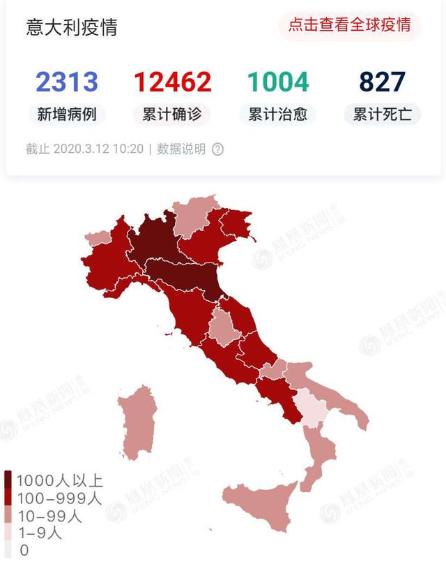 『疫情』全球114个国家疫情肆虐，钟南山再度“出征”：世界在沦陷，中国在拯救