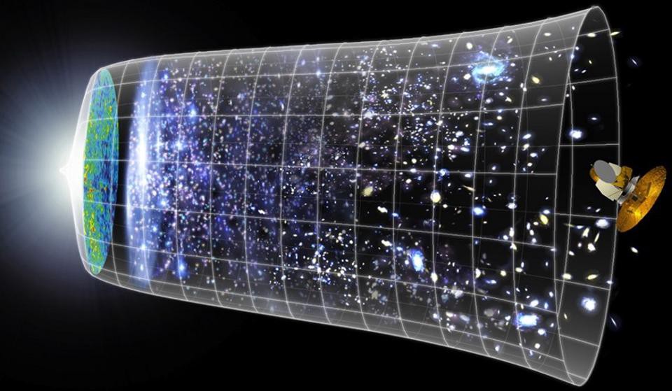 一张婴儿宇宙的照片揭示了宇宙中暗物质和暗能量的精确数量