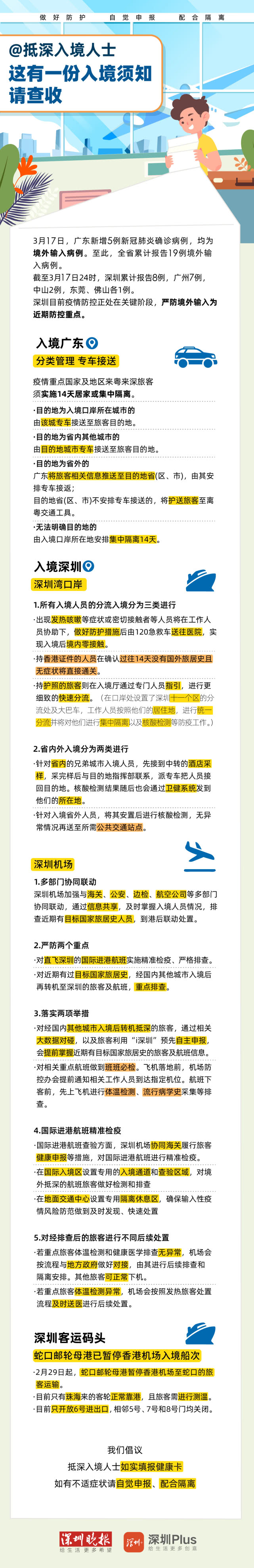 『』一图读懂｜@抵深入境人士 这有一份入境须知请查收