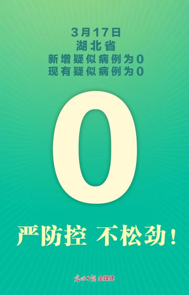『』两个关键数据，都归零了！