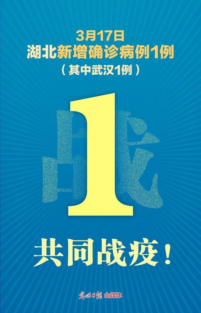 『』两个关键数据，都归零了！