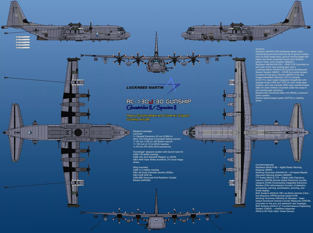 2016年10月,最新型的空中炮艇机ac-130j"恶灵骑士"入役,与此前同样