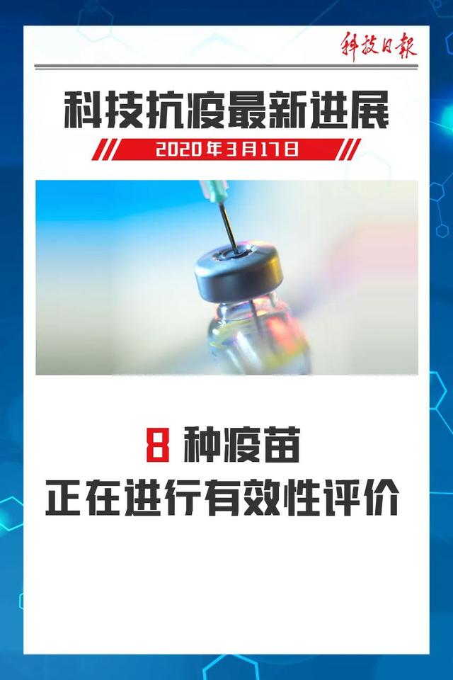 『中国科技网』9句话读懂科技抗疫最新进展
