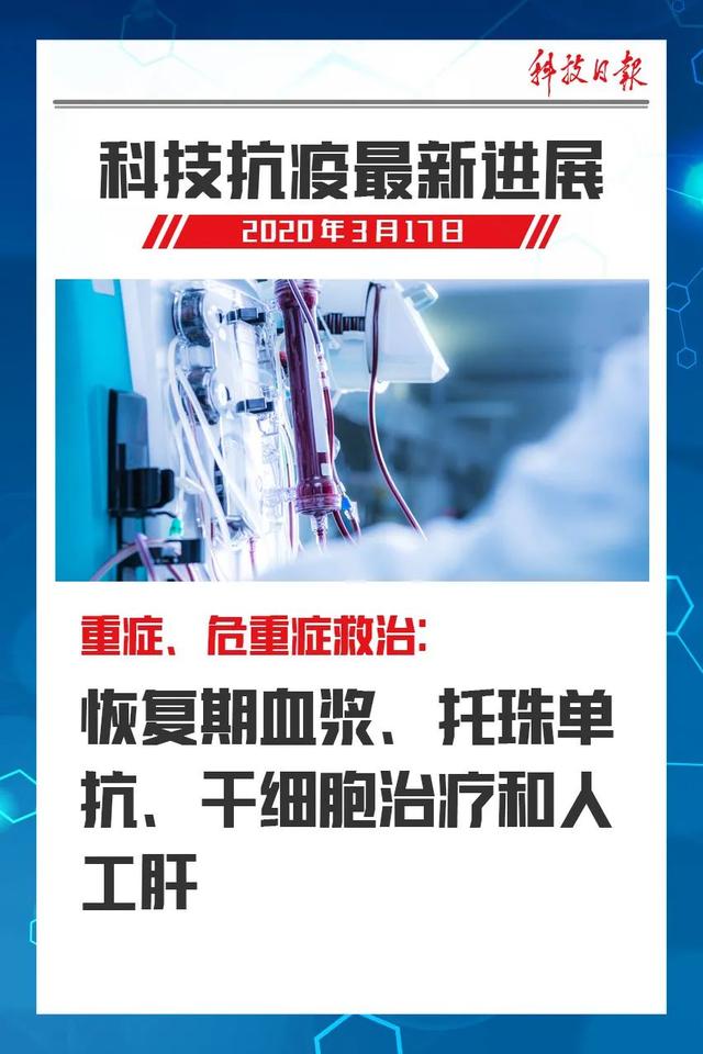 『中国科技网』9句话读懂科技抗疫最新进展