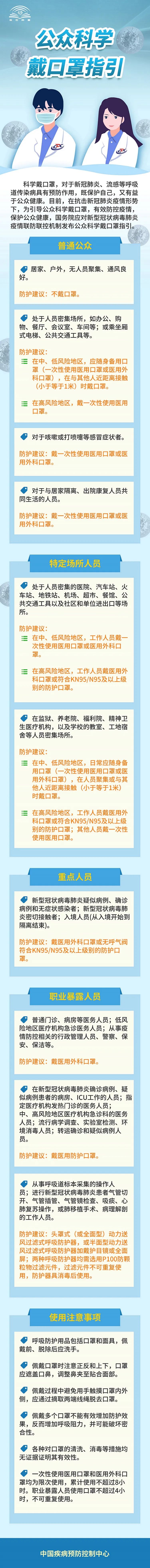 [科学]公众科学戴口罩指引