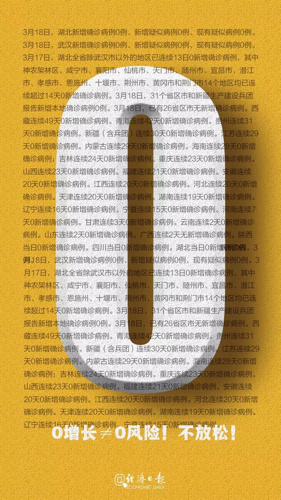 经济▲这个数字，就是希望！