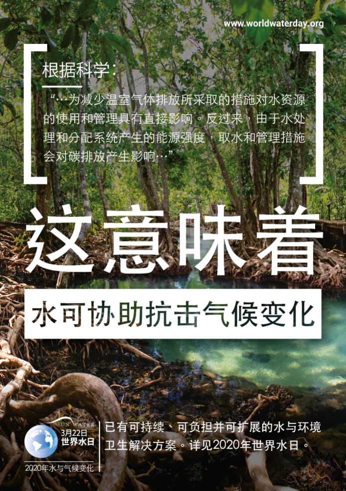 『世界水日』第28个世界水日：水与气候变化
