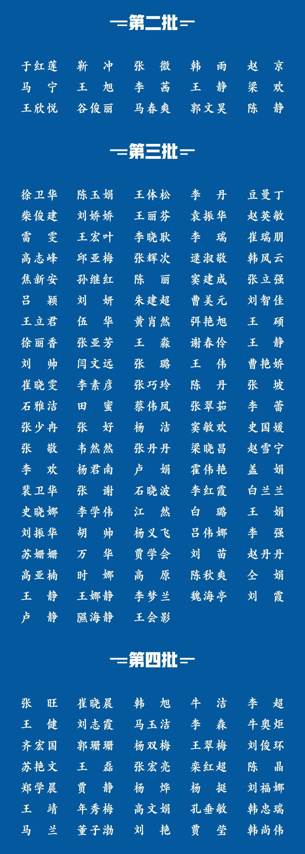 『』铭“冀”于心！1100位河北援鄂医务人员全名单