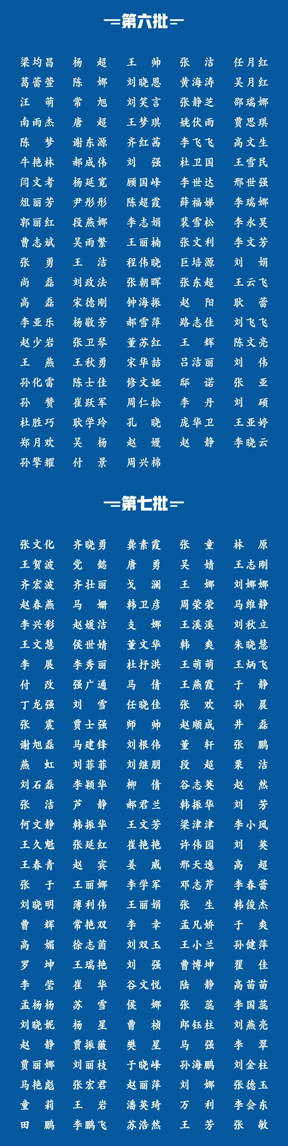 『』铭“冀”于心！1100位河北援鄂医务人员全名单