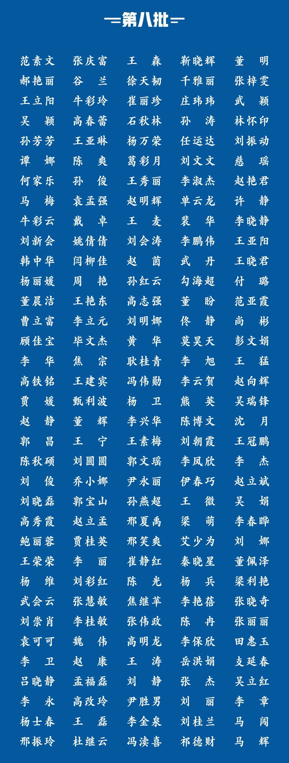 『』铭“冀”于心！1100位河北援鄂医务人员全名单
