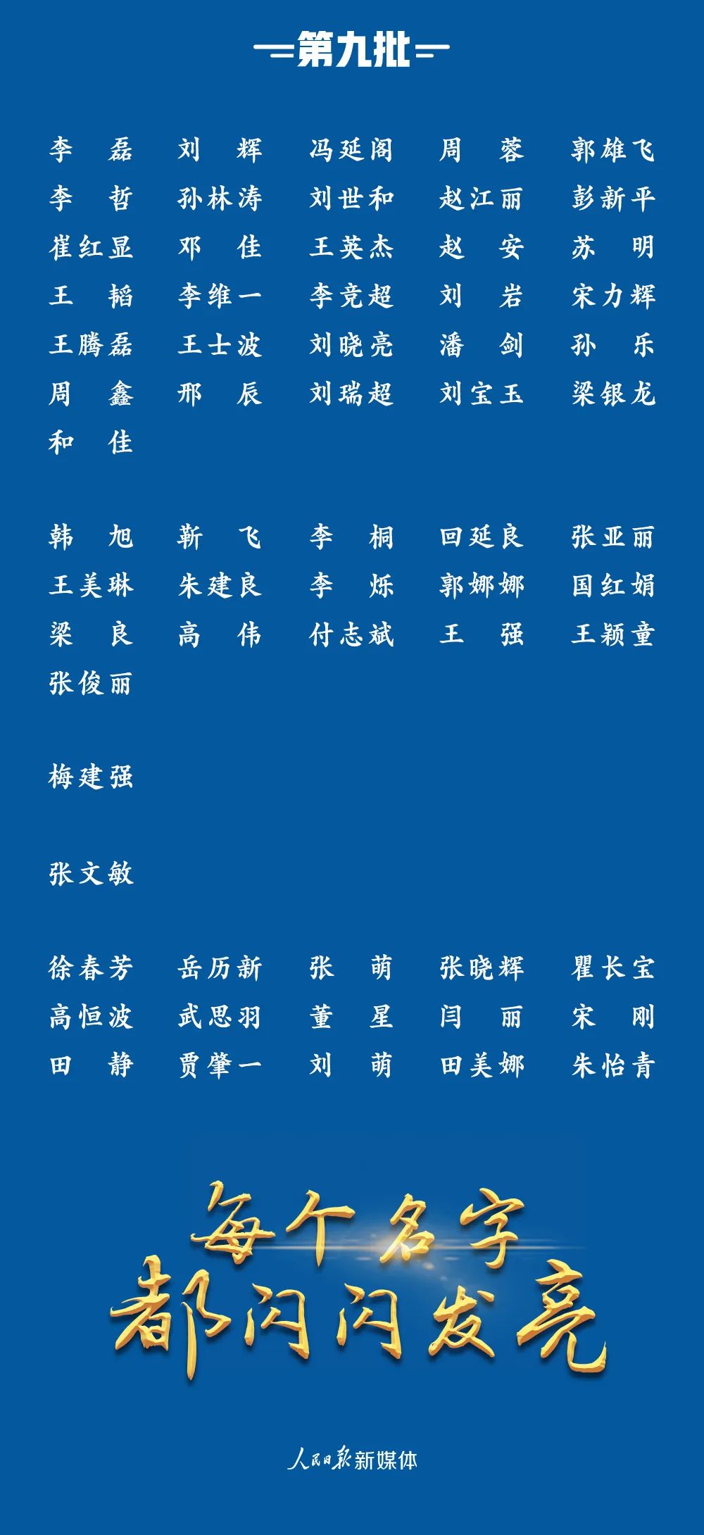 『』铭“冀”于心！1100位河北援鄂医务人员全名单