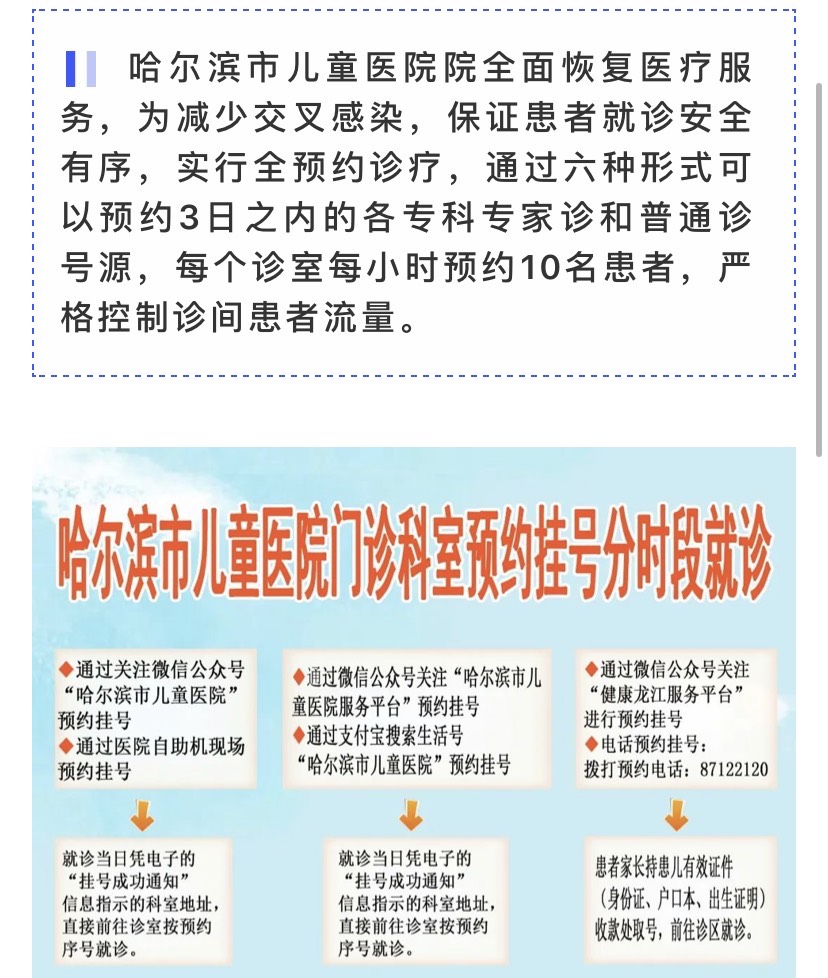 关于北京儿童医院、西城区挂号联系方式_专家号简单拿的信息