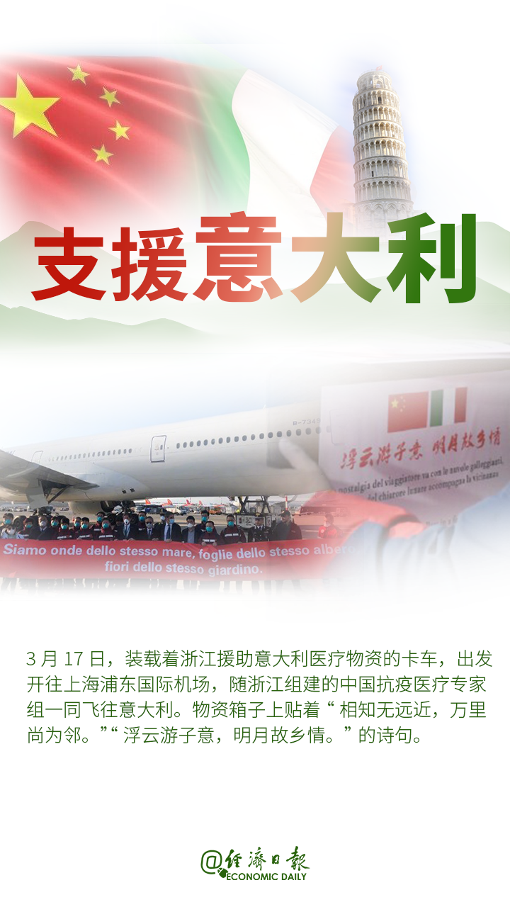 「我的祖国」风雨同担，共克时艰！大国风范，为我的祖国骄傲！