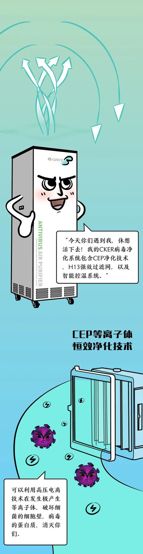 【搞笑】我是新冠病毒，遇上它，我快出局了！