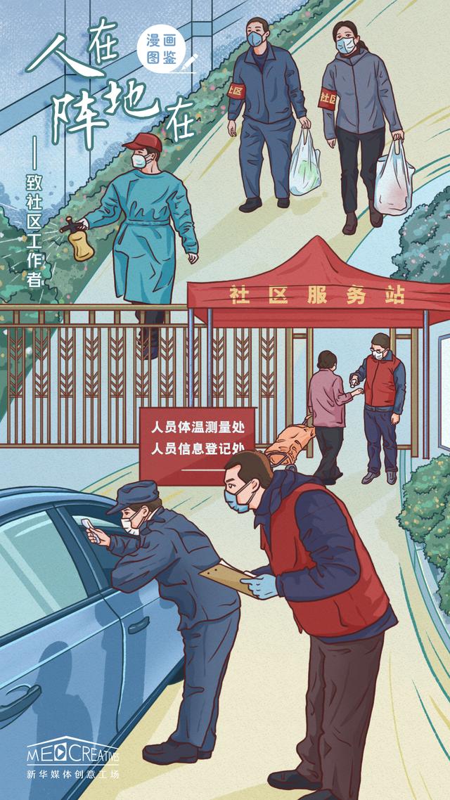 #漫画#漫画图鉴｜人在阵地在