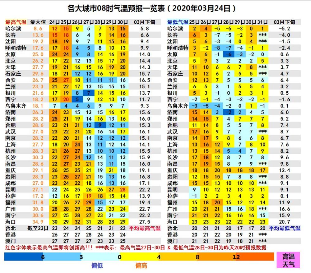 寒潮▲“全能型”寒潮来袭！这些省区市降温将超10℃