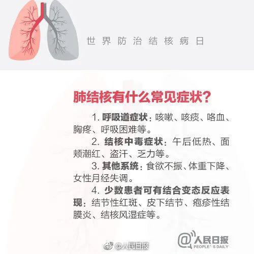 肺炎@张文宏警示：这种病我国每年发病数86万人，是新冠肺炎患者的十倍